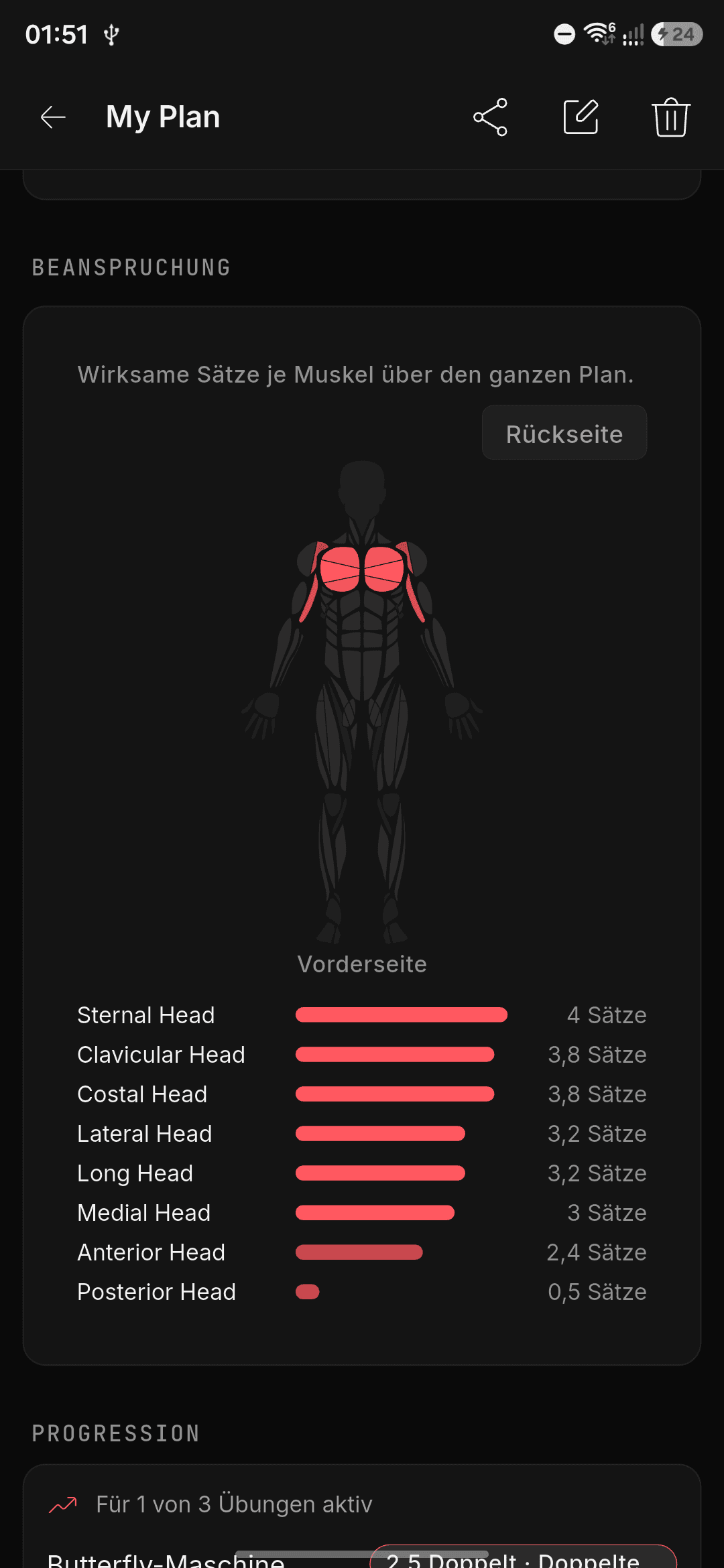Coachalyst training view with muscle map